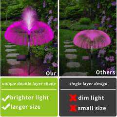 🌈Solar Colors Changing Jellyfish Lights LED🎉Buy 2 Save 10% & Free Shipping